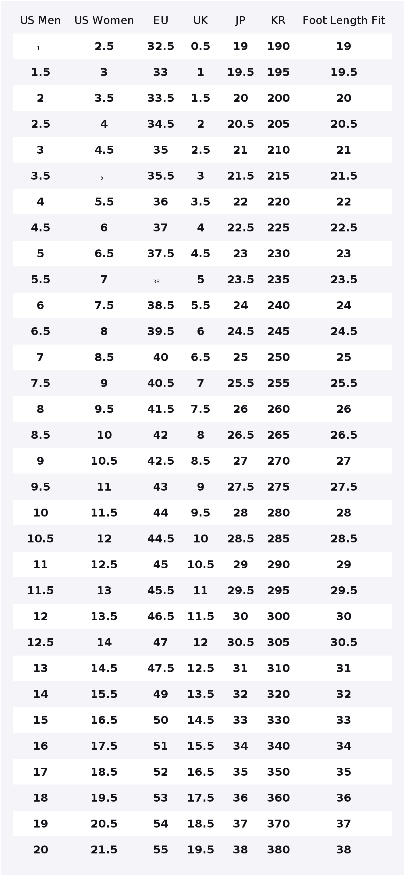 New Balance NB 9060 Running Sh - New Balance Shoes 9060 评论和价格